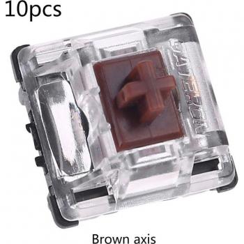 Gateron Optical Switches
