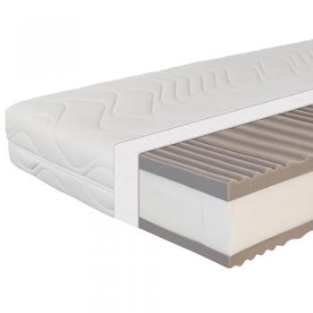 Matelas BeCo H4 160x200 – Maxima Plus à ressorts ensachés, 7‑zones
