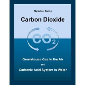 CO2 Greenhouse Gas and Carbonic Acid System