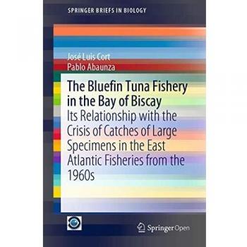 The Bluefin Tuna Fishery in the Bay of Biscay: Its Relationship with the Crisis of Catches of Large Specimens in the East Atlantic Fisheries from the 1960s