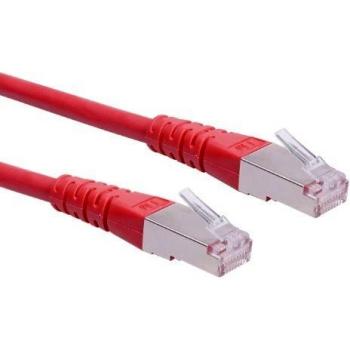 Roline S/FTP Netzwerkkabel 2 m | RJ45 | Cat 6