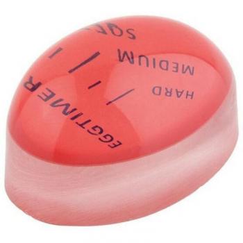 Color Changing Egg Timer