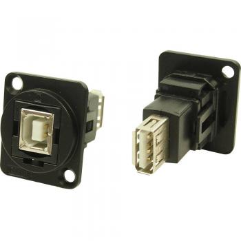 Adaptateur USB 2.0 B Femelle à A Femelle Cliff CP30207NMB