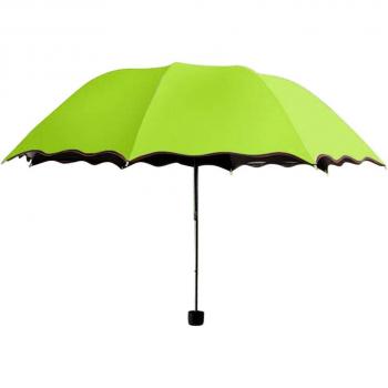 Parasol Portátil 360° Protector Solar