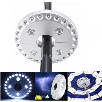 GardenBright 28-LED Shade Light