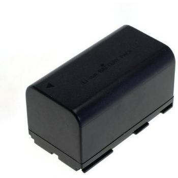 Hochleistungsakku für Canon BP-927 4000 mAh