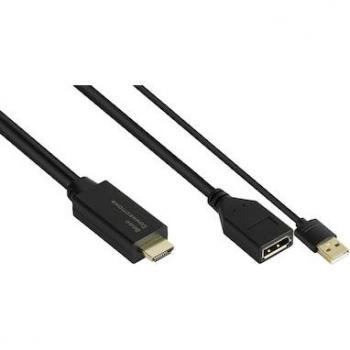 HDMI 2.0b to DisplayPort 1.2 Adapter