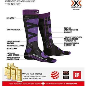 GlacierFit 4.0 Charcoal‑Melange Women’s Ski Socks