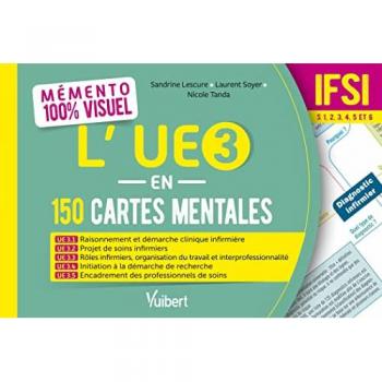 Mémento 100% visuel