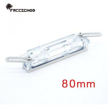 MOSFET ChillBlock