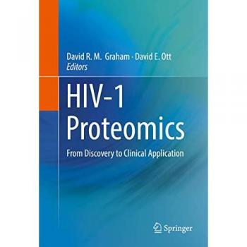 Hiv-1 Proteomics