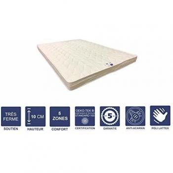 Canapé‑Lit Matelas 80x200 cm – Ferme Premium – 10 cm – 5 Zones de soutien – Respiration optimale