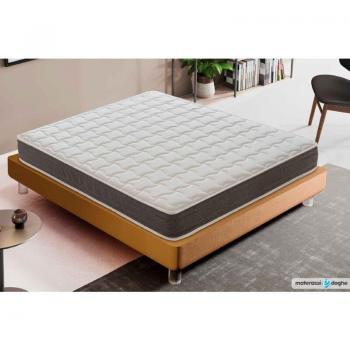 PallinaSerena 180x200 Waterfoam 7 Zone di Supporto