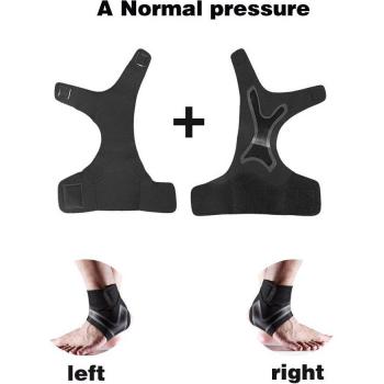 Worthdefence Ankle Support Gear