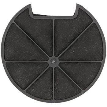 Triton Filter for DCA300