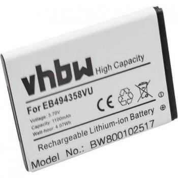 Sostituzione Batteria Samsung S5660 per Galaxy