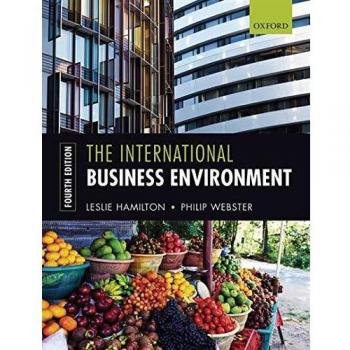 International Business Environment