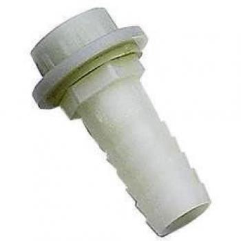 Brunner 300/364-1