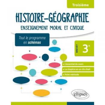 Histoire-Géographie