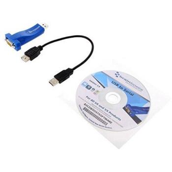 Modulo Convertitore Serie a USB per Applicazioni Industriali IP30