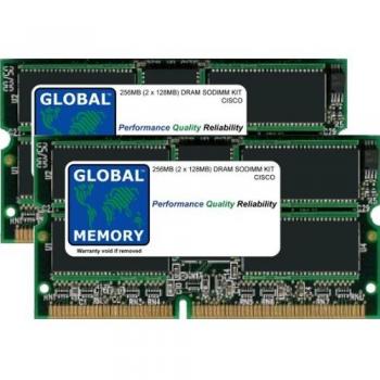 Cisco 12000 Series ISE Line Card 256 MB Dual DRAM Pack