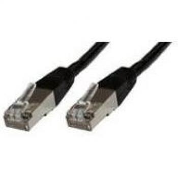 MicroConnect 7.5M Cat5e Ethernet Network Cable