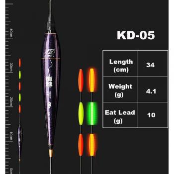 Luminous Float Rod for Striped Bass Fishing