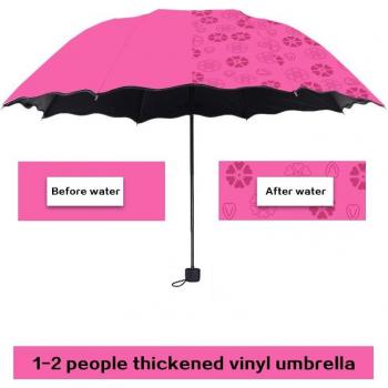 Waterproof Pocket Parasol