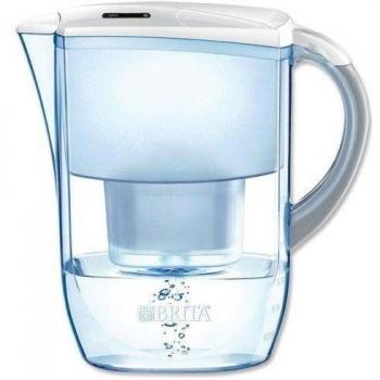 Brita