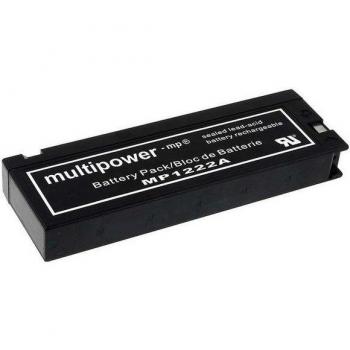 PowerCharge 2000 mAh für Panasonic LC‑SA122R3AU – 12 V
