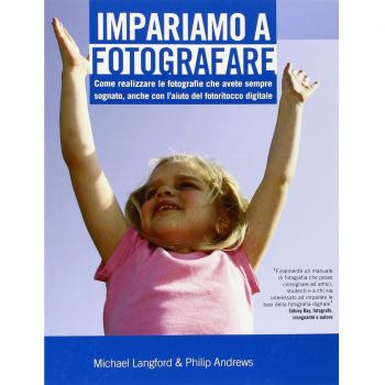 Impariamo a fotografare