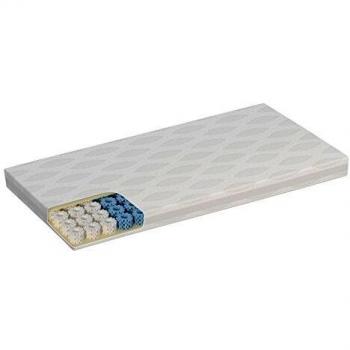 Octaspring Body Zone Mattress Topper