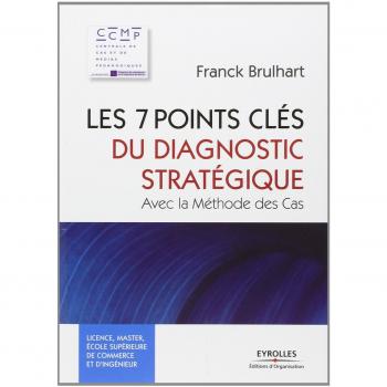 Les 7 points clés du diagnostic stratégique