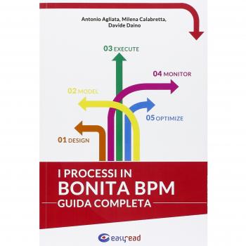 Bonita BPM. Guida completa