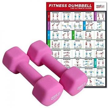 ResultSport® Pair of 2kg Dumbbells