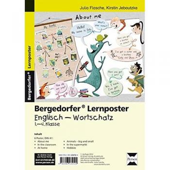 Lernposter Englisch