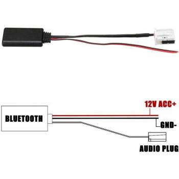 Cable Auxiliar Bluetooth para BMW E60 Interior