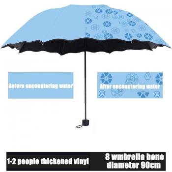 Color-Changing Windproof Umbrella for Women, 3-Folding with Blossoms KSI999