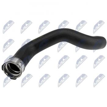 Suralimentaire Gaine 3/5 portes – NTY GPP‑FT‑004
