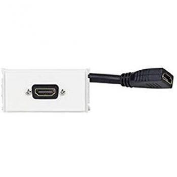 Vivolink HDMI Outlet Panel V.1.4
