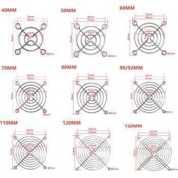 80mm Metal Fan Guard
