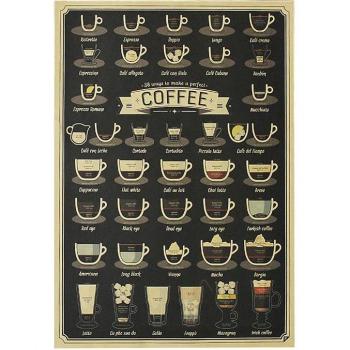 Kraft Paper Coffee Menu Decoration