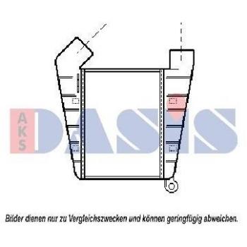 AKS DASIS 157020N Refroidisseur d'air