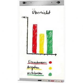 Kerkmann Flipchartblock-Set für Stellwandsystem Metropol