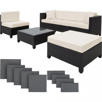 Giardino Urbano Polyrattan e Alluminio Nero