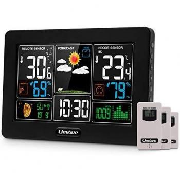 Nimbus SmartStation – Indoor/Outdoor Climate Tracker