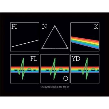 Visión Negra: Poster con Marco Pink Floyd – 30 cm de Aniversario