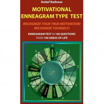 Motivational Enneagram Type Test