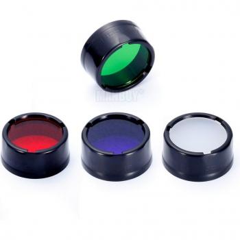 NITECORE Mineral Coated Glass Lens