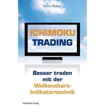 Ichimoku-Trading: Besser traden mit der Wolkenchart-Indikatortechnik